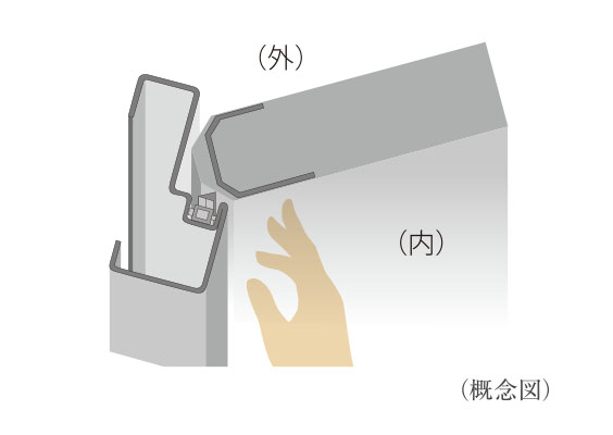 指はさみ防止枠